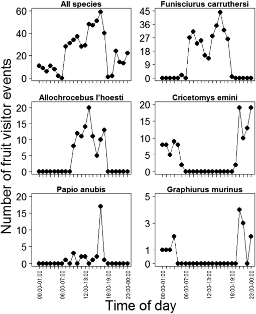 10.1177_1940082919879318-fig3.tif