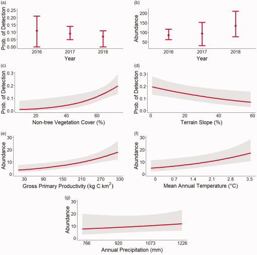 10.1177_1940082920903185-fig2.tif