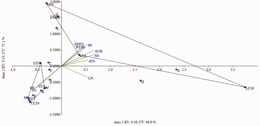 10.1177_1940082920910999-fig3.tif