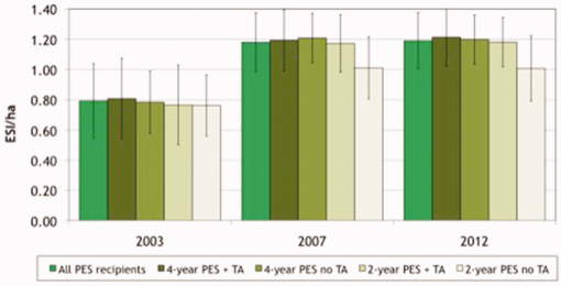 10.1177_1940082920922676-fig3.tif