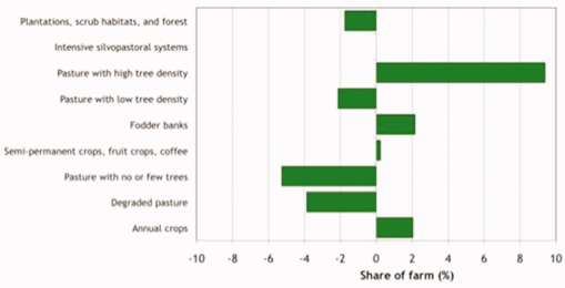 10.1177_1940082920922676-fig4.tif