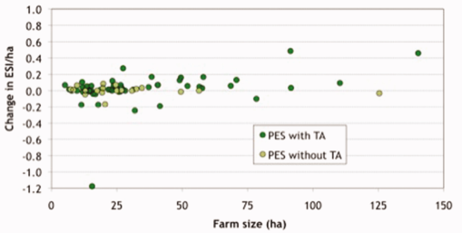 10.1177_1940082920922676-fig5.tif