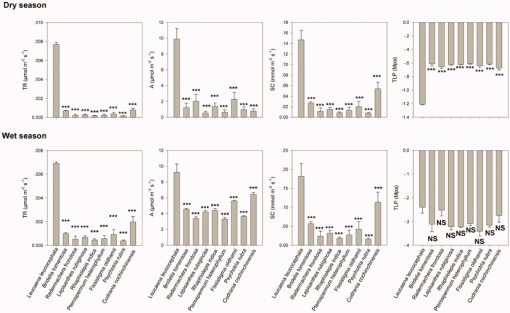 10.1177_1940082920949176-fig3.tif