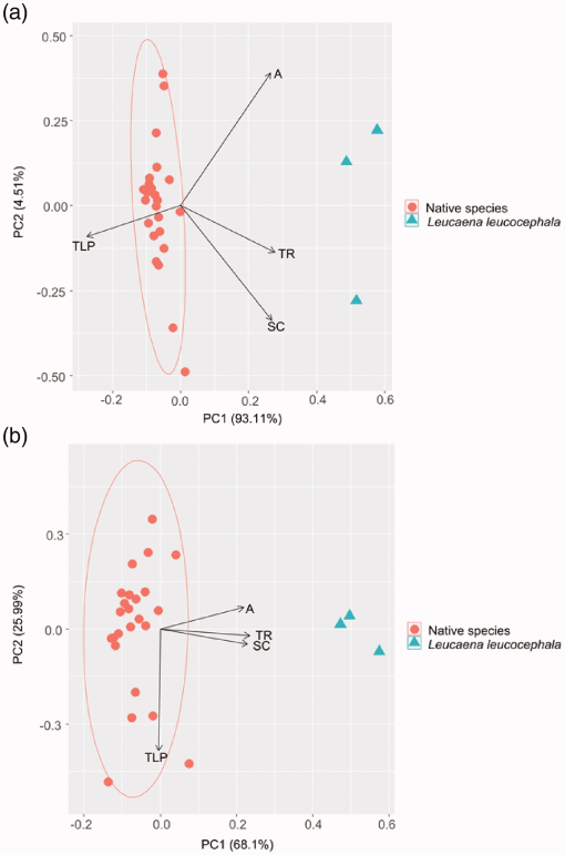 10.1177_1940082920949176-fig4.tif