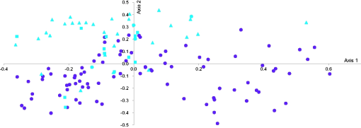 10.1177_1940082920961506-fig4.tif