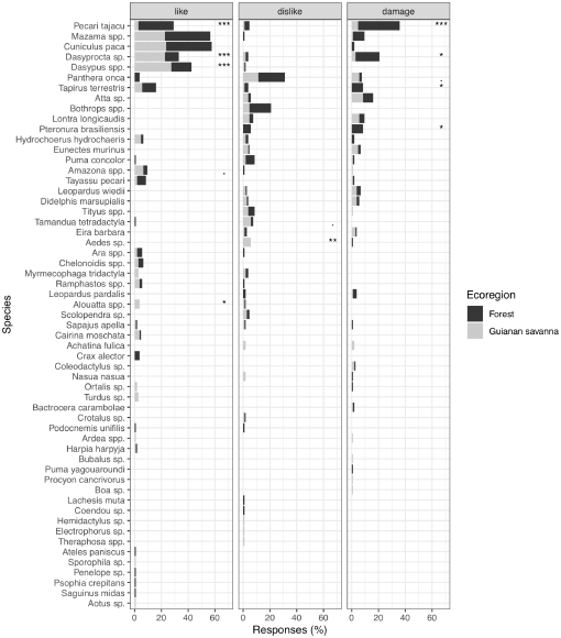 10.1177_1940082920971747-fig3.tif