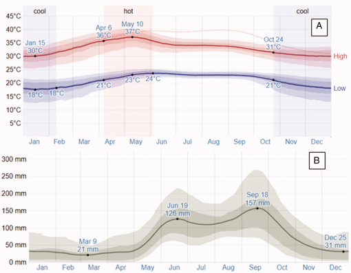 10.1177_1940082920973830-fig1.tif