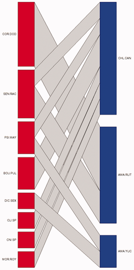 10.1177_1940082920973830-fig2.tif