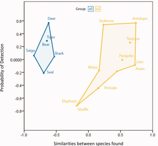 10.1177_1940082920979252-fig5.tif