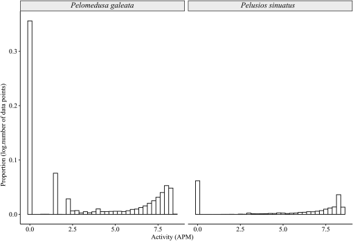 10.1177_19400829221074241-fig3.tif