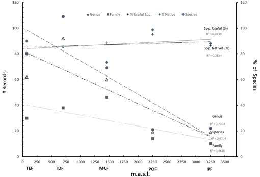 10.1177_19400829221078489-fig3.tif