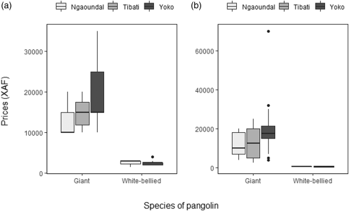 10.1177_19400829221114845-fig3.tif