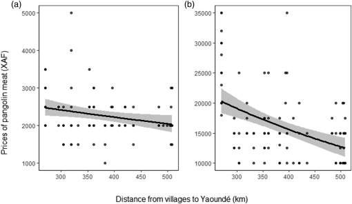 10.1177_19400829221114845-fig4.tif