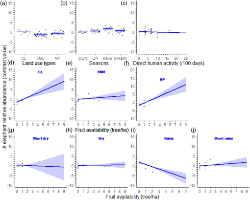 10.1177_19400829221117053-fig3.tif