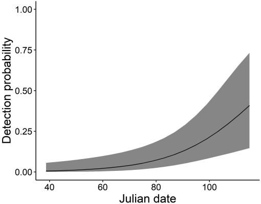 10.1177_19400829221138009-fig2.tif