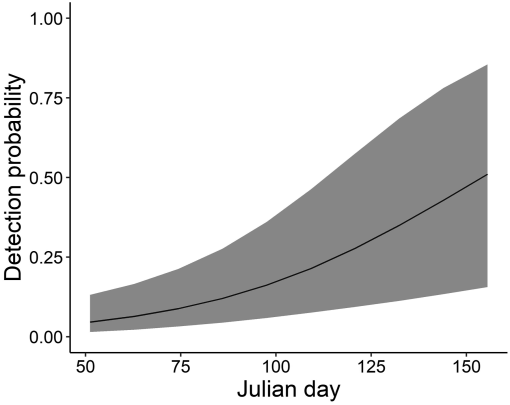 10.1177_19400829221138009-fig4.tif