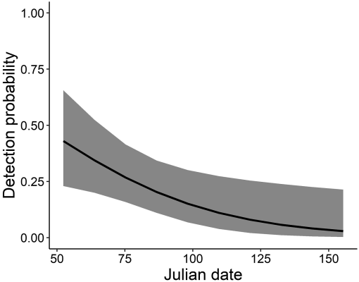 10.1177_19400829221138009-fig6.tif