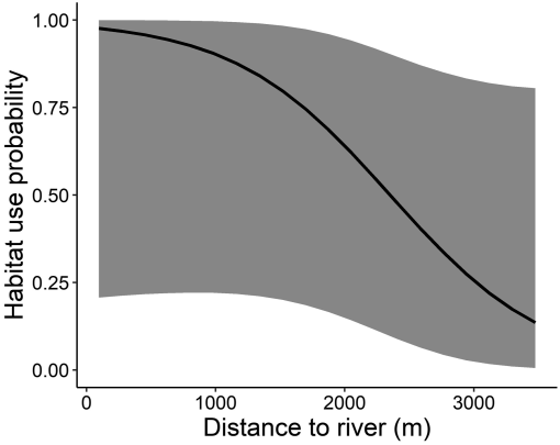 10.1177_19400829221138009-fig8.tif