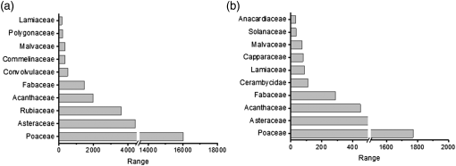 10.1177_19400829231166832-fig5.tif