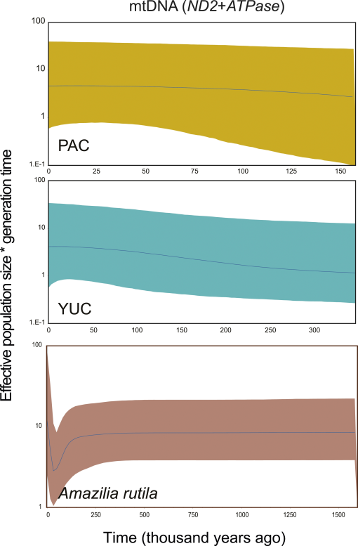 10.1177_19400829231205019-fig2.tif