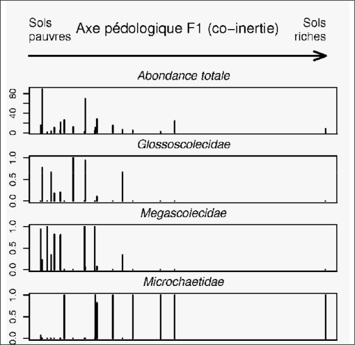 10.1177_194008290900200302-fig5.tif