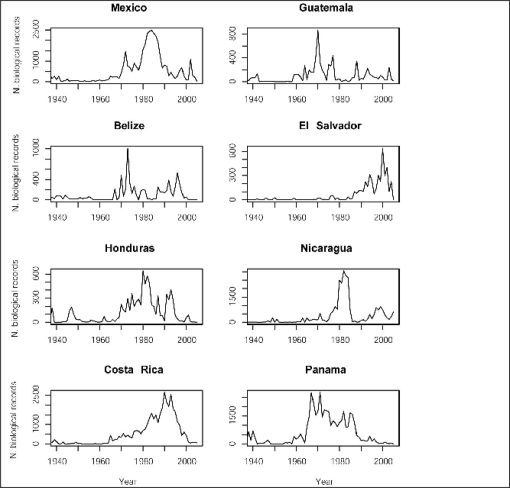 10.1177_194008290900200304-fig2.tif