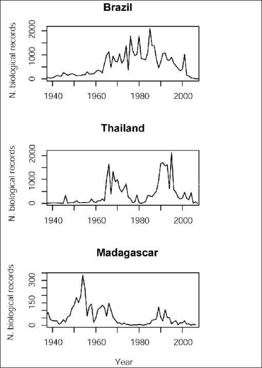 10.1177_194008290900200304-fig3.tif