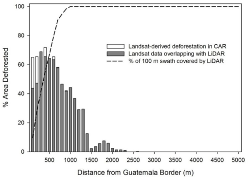 10.1177_194008291200500103-fig6.tif