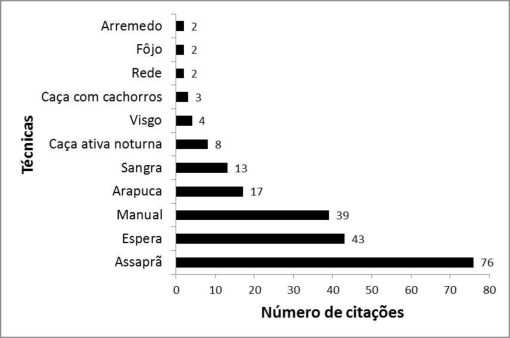 10.1177_194008291200500106-fig6.tif