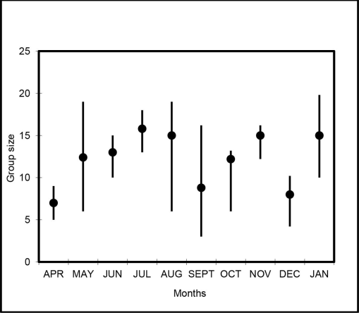 10.1177_194008291200500109-fig3.tif