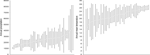 10.1177_194008291200500210-fig1.tif