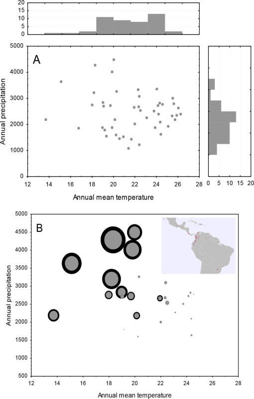 10.1177_194008291200500210-fig3.tif