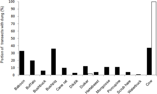 10.1177_194008291200500405-fig4.tif