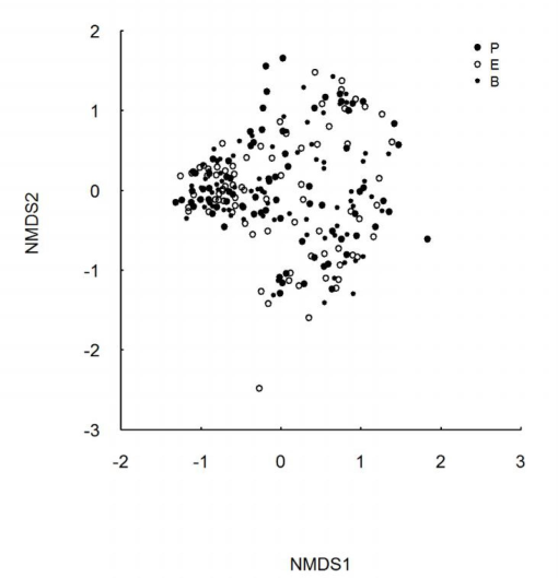 10.1177_194008291400700104-fig6.tif