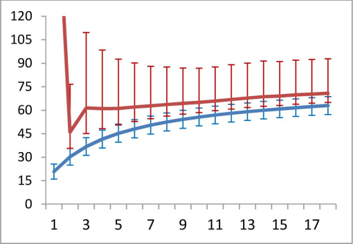 10.1177_194008291400700105-fig3.tif