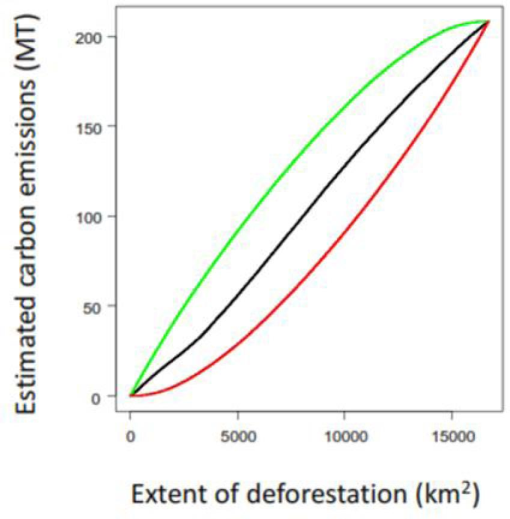 10.1177_194008291400700202-fig4.tif