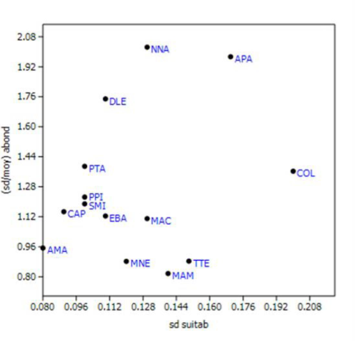 10.1177_194008291400700203-fig6.tif