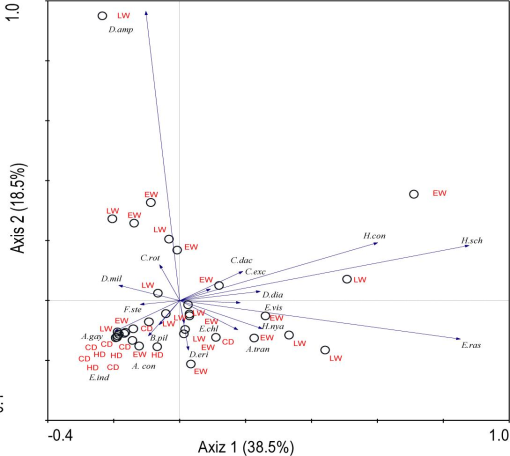 10.1177_194008291400700306-fig2.tif