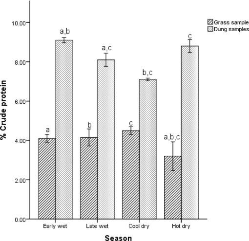 10.1177_194008291400700306-fig3.tif