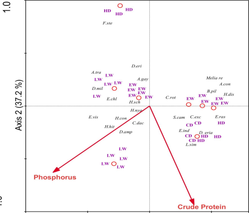 10.1177_194008291400700306-fig4.tif