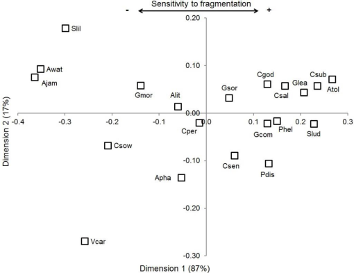 10.1177_194008291400700307-fig2.tif