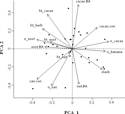 10.1177_194008291400700310-fig6.tif