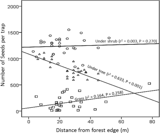 10.1177_194008291400700314-fig3.tif