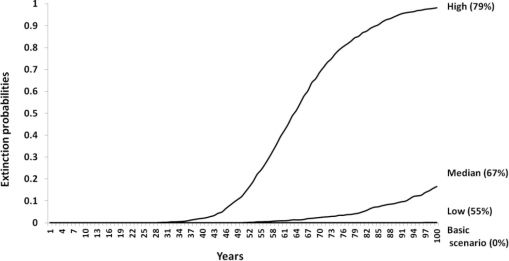 10.1177_194008291400700403-fig2.tif