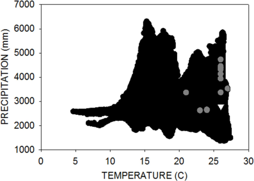 10.1177_194008291400700404-fig3.tif