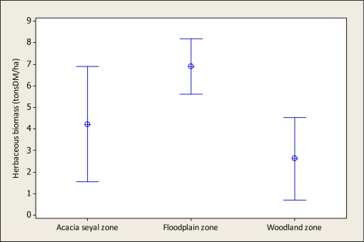 10.1177_194008291400700412-fig5.tif