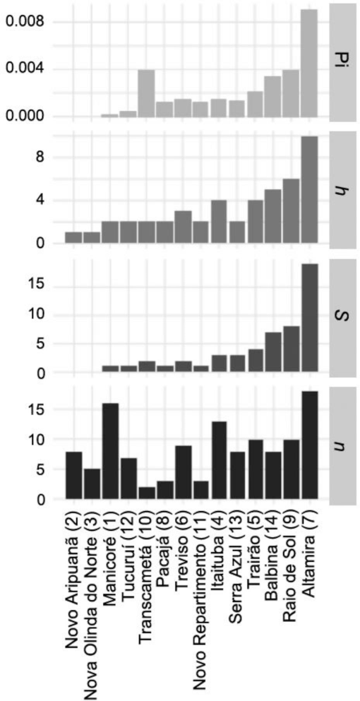 10.1177_194008291400700416-fig3.tif