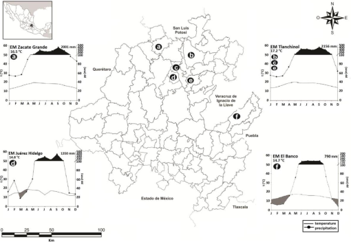 10.1177_194008291500800314-fig1.tif