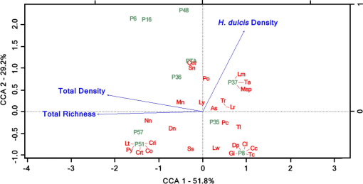10.1177_194008291500800318-fig5.tif