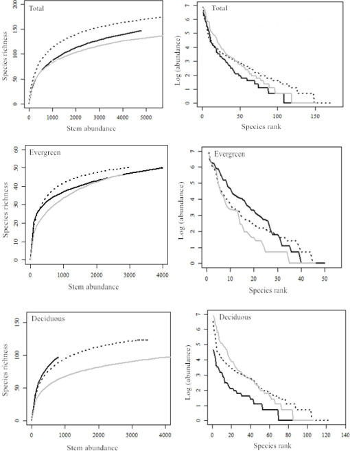 10.1177_194008291500800413-fig3.tif